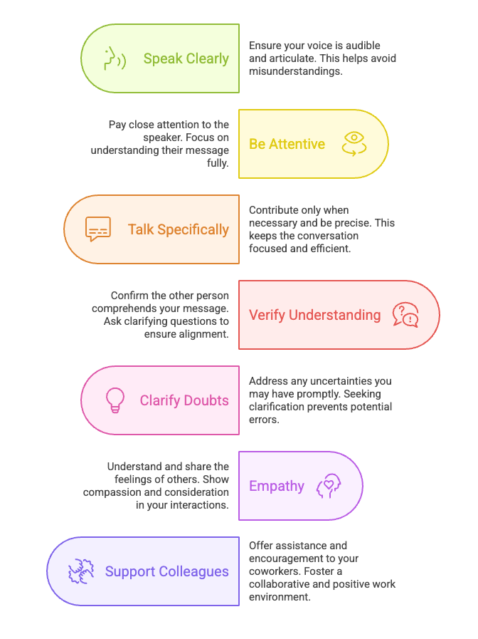 Dare-to-communicate-new